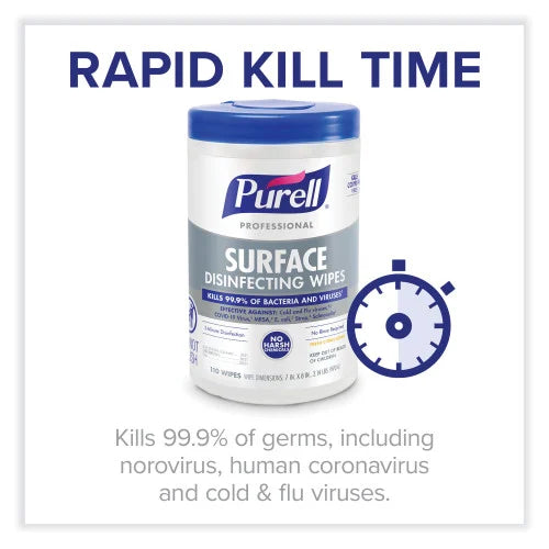 PURELL Professional Surface Disinfecting Wipes, 1-Ply, 7 x 8, Fresh Citrus, White, 110/Canister, 6 Canisters/Carton (934206CT)