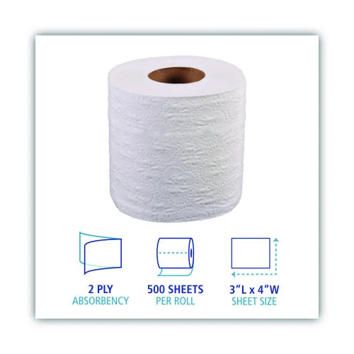 Boardwalk® Standard Toilet Paper, 2-Ply, 500 Sheets, 96 Rolls (BWK6145)