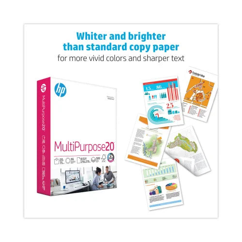 HP MultiPurpose20 Paper, 96 Bright, 20 lb Bond Weight, 8.5 x 11, White, 500 Sheets/Ream, 3 Reams/Carton (112530)