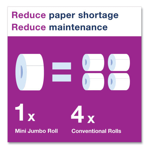 Tork® Jumbo Jr. Toilet Paper, 2-Ply, White, 751-ft., 12 Rolls (12024402)